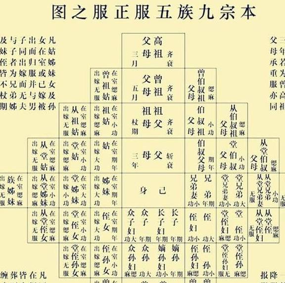 明下吟诗三四语  打一精准生肖，时代解答解释落实_k380.31.34