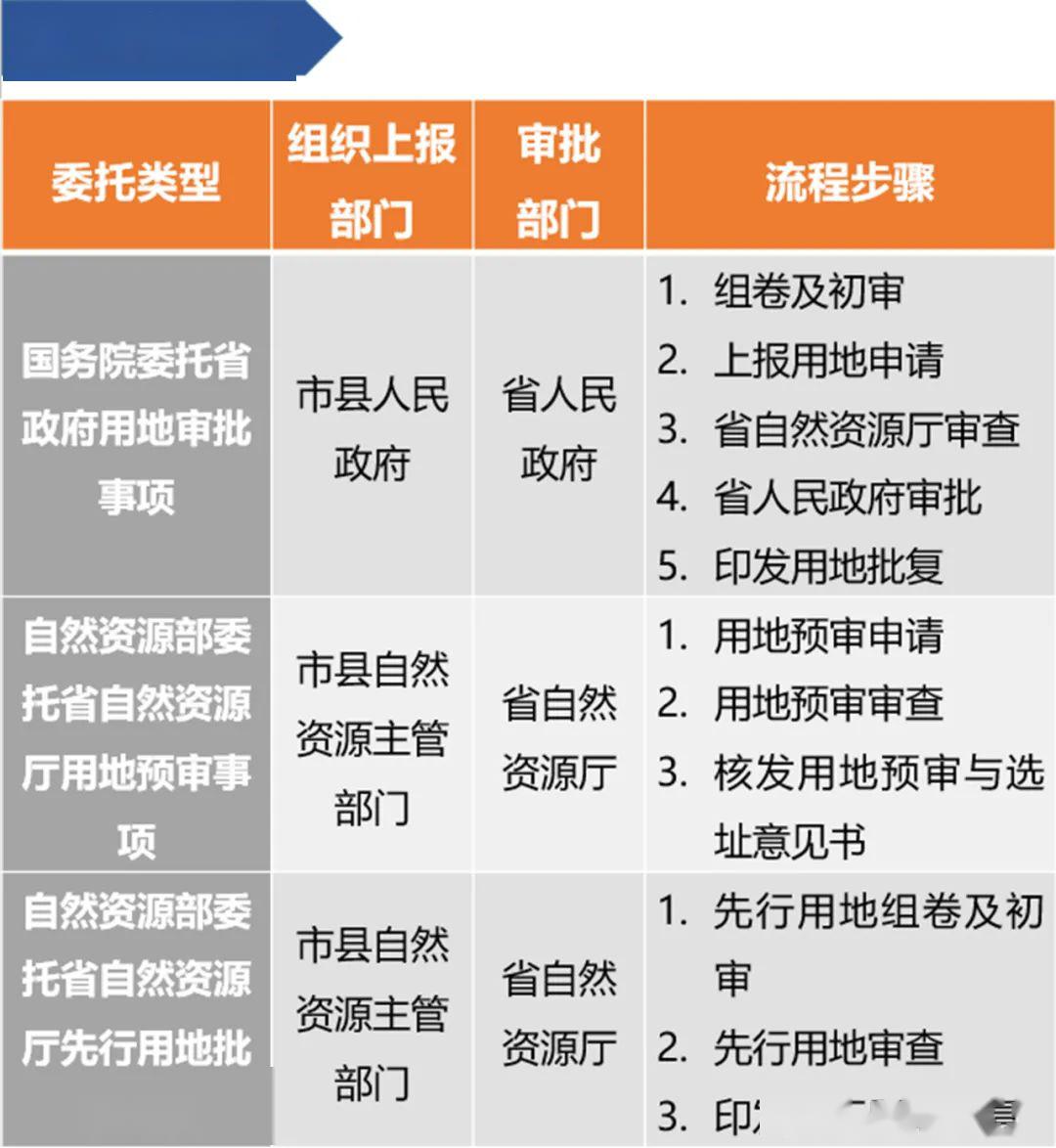 新澳门全年免费料，全面解答解释落实_so77.52.99