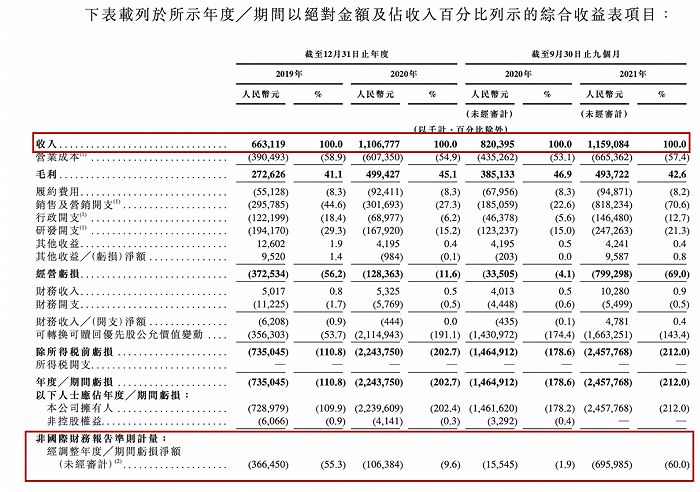 香港4777777开奖记录，专家解答解释落实_w5x09.33.41