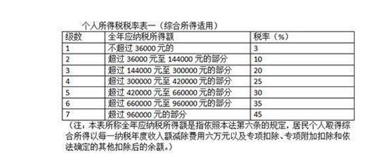 新澳门六开奖号码记录2024，定量解答解释落实_tb35.44.55