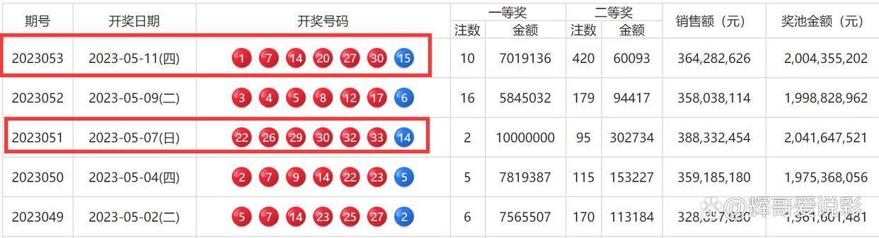 新澳门彩天天开奖资料一，时代解答解释落实_0992.97.02