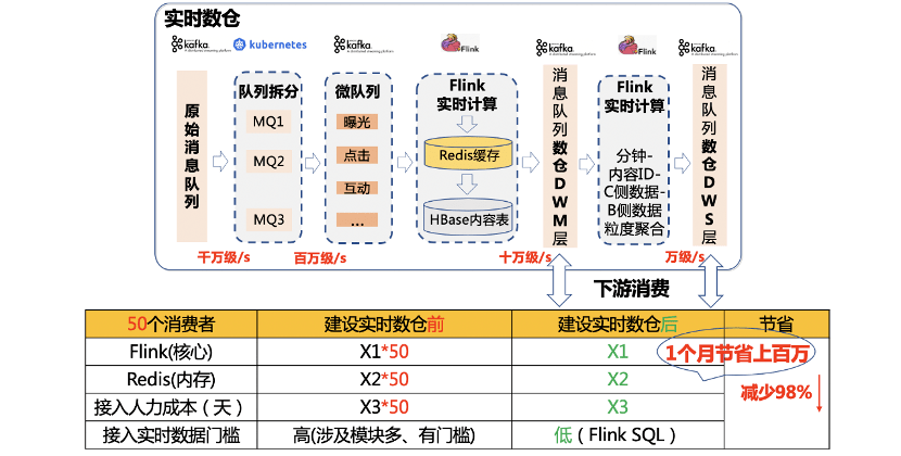 管家婆2024正版资料，实时解答解释落实_jg37.55.60