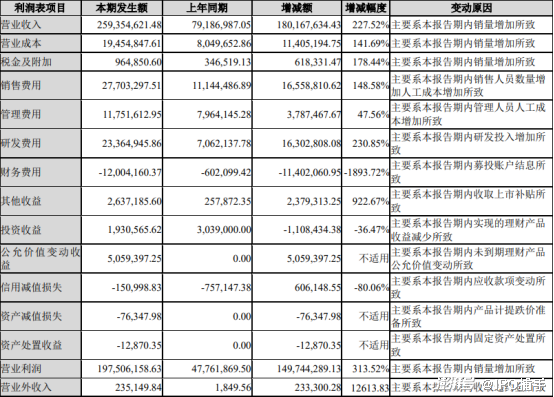 资讯 第59页