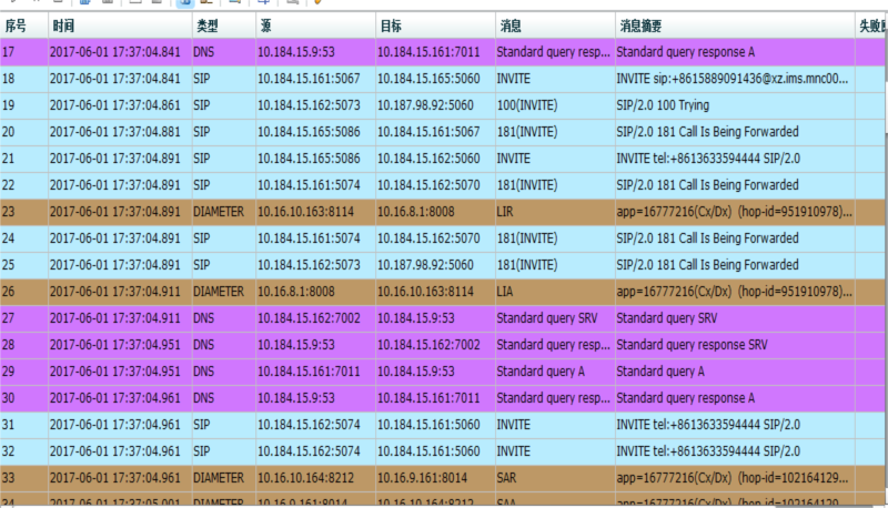 7777788888管家婆免费资料大全，定量解答解释落实_hcu72.86.08