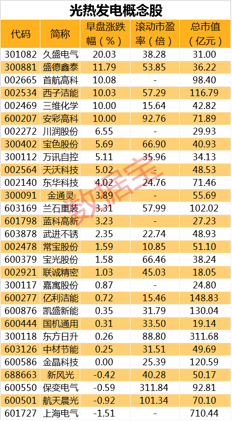 香港6合开奖结果 开奖记录，构建解答解释落实_h2j93.35.69