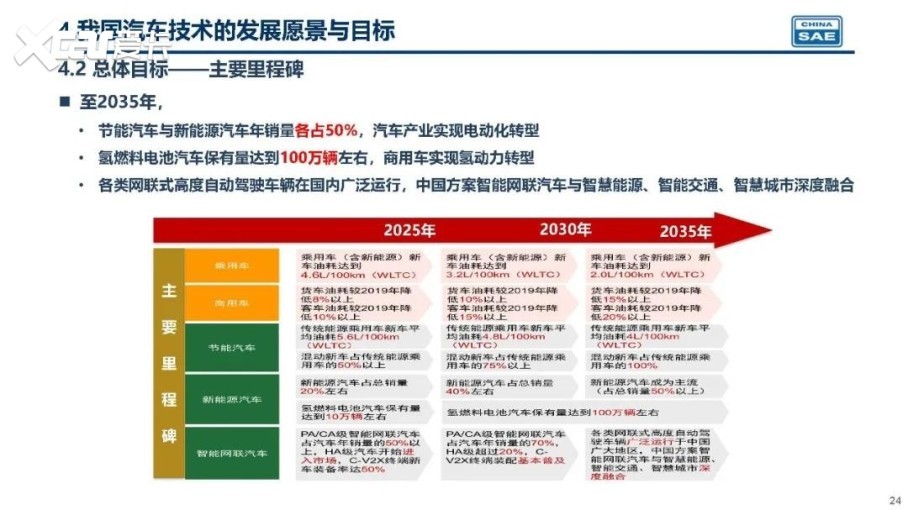 2024年正版资料免费大全，深度解答解释落实_pw44.97.19