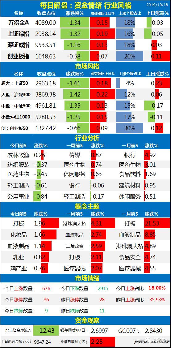 热文 第57页