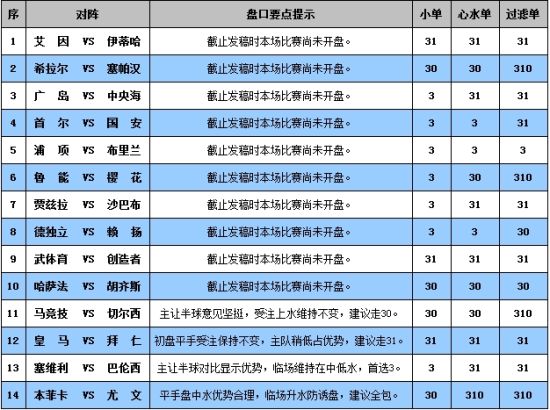 新澳门六开奖结果记录，时代解答解释落实_xa41.25.03