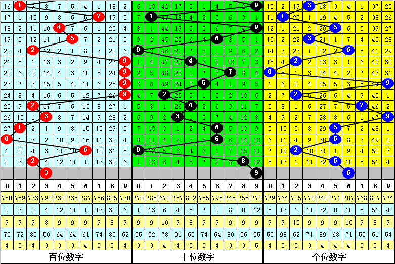 香港精选六肖中特期期准，时代解答解释落实_c646.02.18