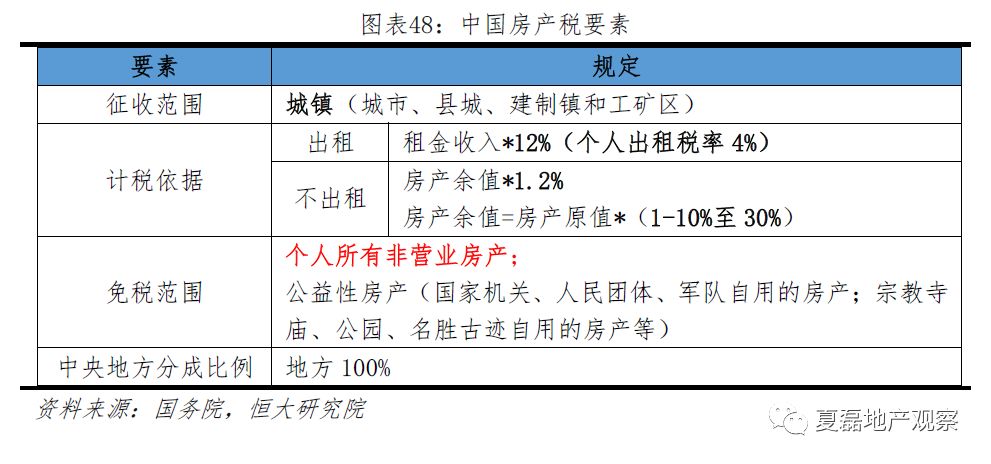 新澳好彩免费资料查询，统计解答解释落实_ru359.63.05