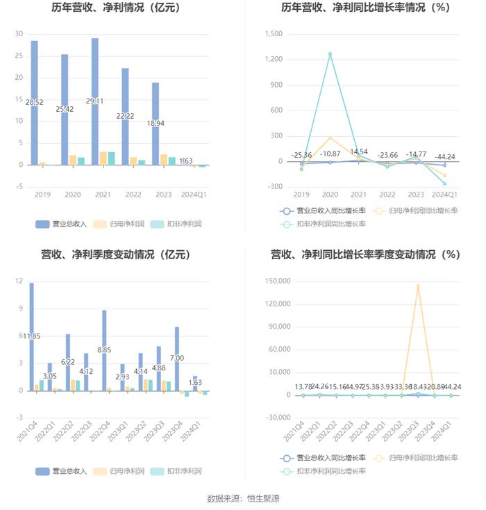 2024澳门正版今晚开特马，科学解答解释落实_2931.15.89