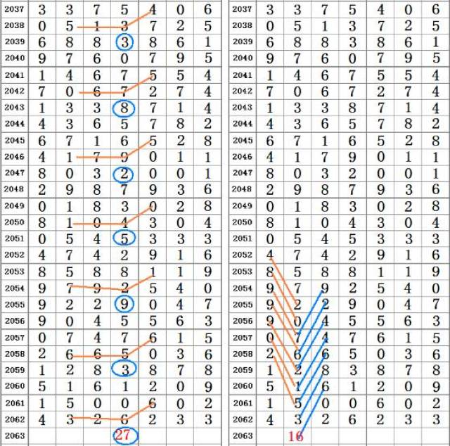 新澳门四肖八码凤凰码刘伯温，科学解答解释落实_ft17.96.07