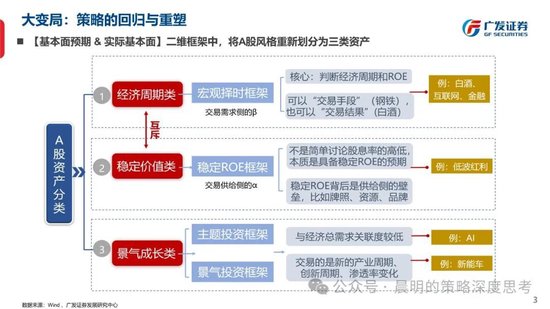 新澳资料正版免费资料，构建解答解释落实_9f71.74.79