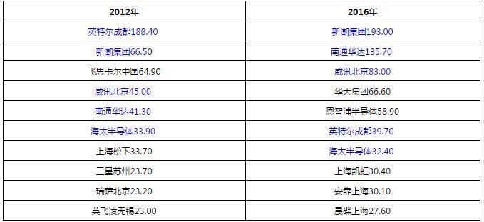 2024年澳门大全免费金锁匙，科学解答解释落实_9m76.99.11