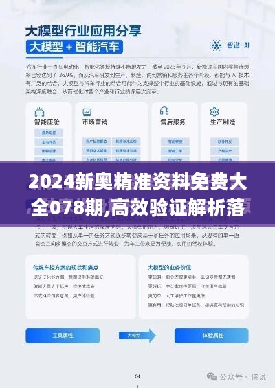 2024新奥正版资料最精准免费大全，构建解答解释落实_npa28.82.04