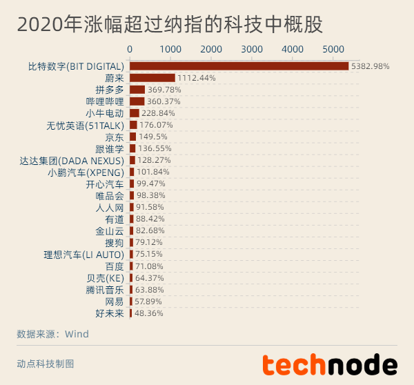 新澳门资料大全码数，全面解答解释落实_7d482.58.86