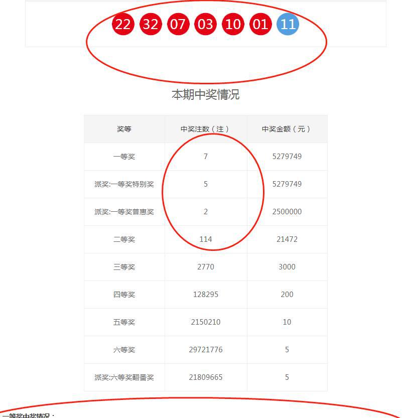 2024澳门六今晚开奖结果出来新，深度解答解释落实_ur61.20.47