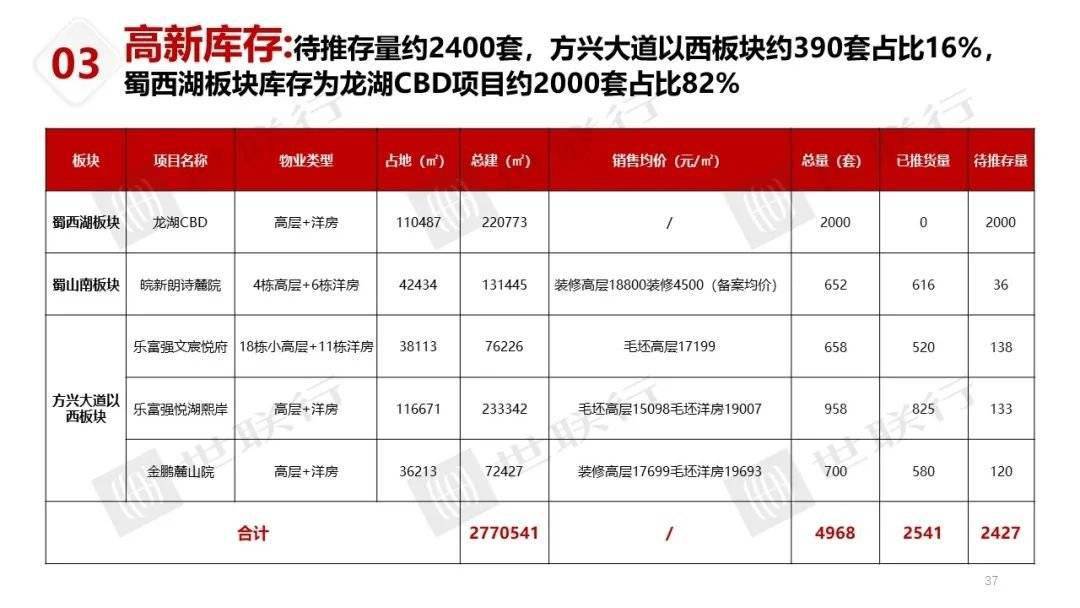 新澳门六开奖结果记录，前沿解答解释落实_s515.38.11