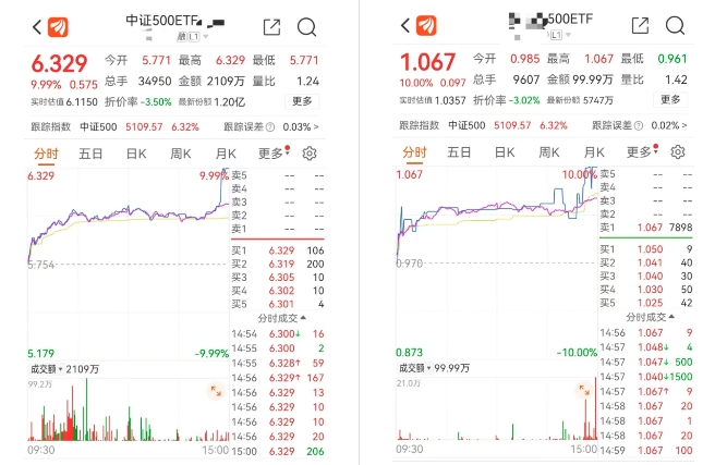 新澳天天开奖资料大全1052期，统计解答解释落实_t1y86.50.55