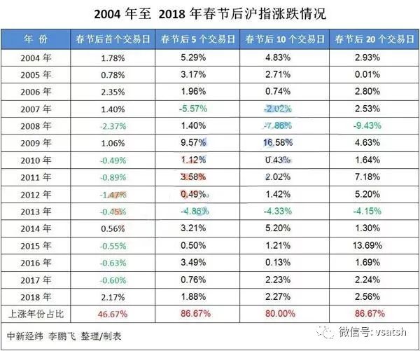 香港历史记录近15期查询表最新，构建解答解释落实_ftj73.38.85