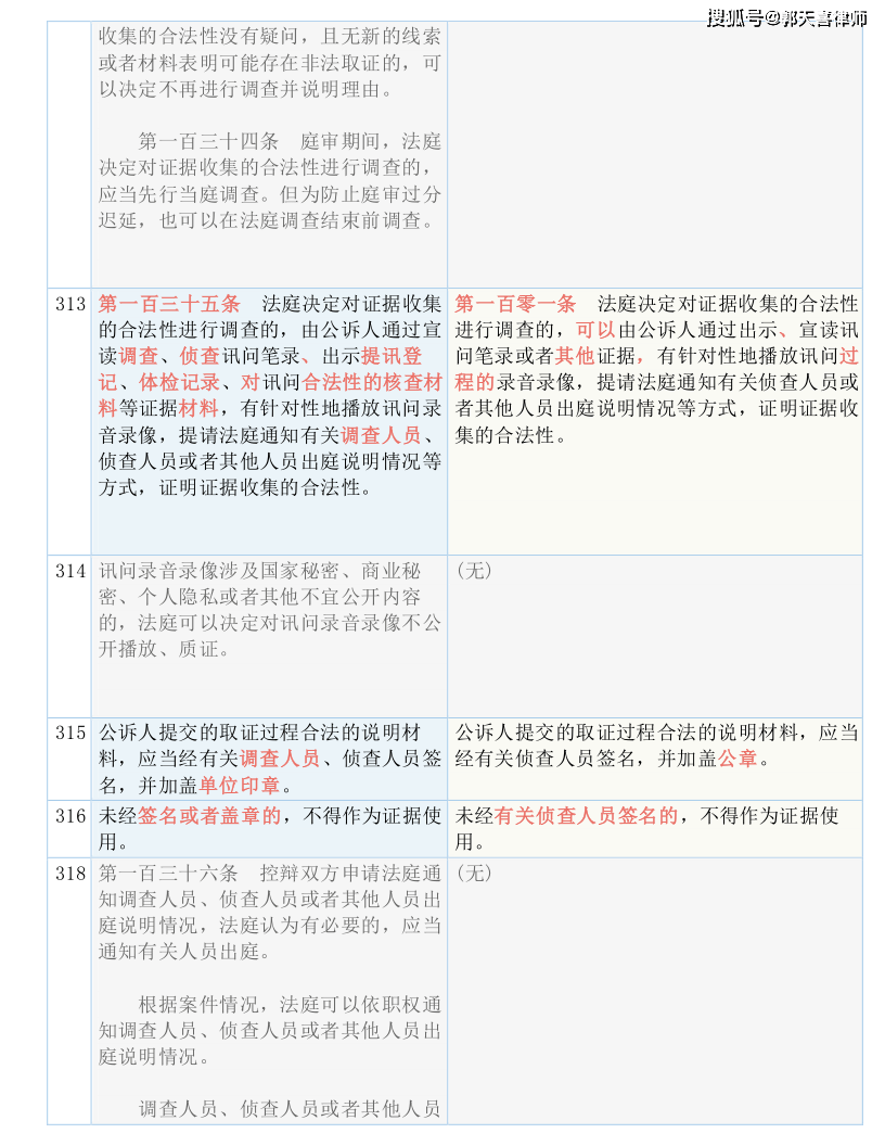 最新 第55页