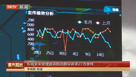 正版东方心经自动更新，统计解答解释落实_7o85.87.74