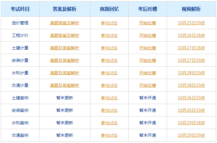 今晚澳门必中24码，精准解答解释落实_2ov50.58.32