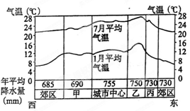 2024新澳天天资料免费大全，深度解答解释落实_5hp79.29.06