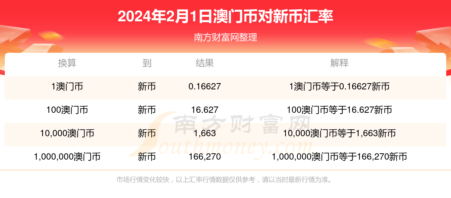 2024新澳门正版免费资本车，定量解答解释落实_hn16.99.56