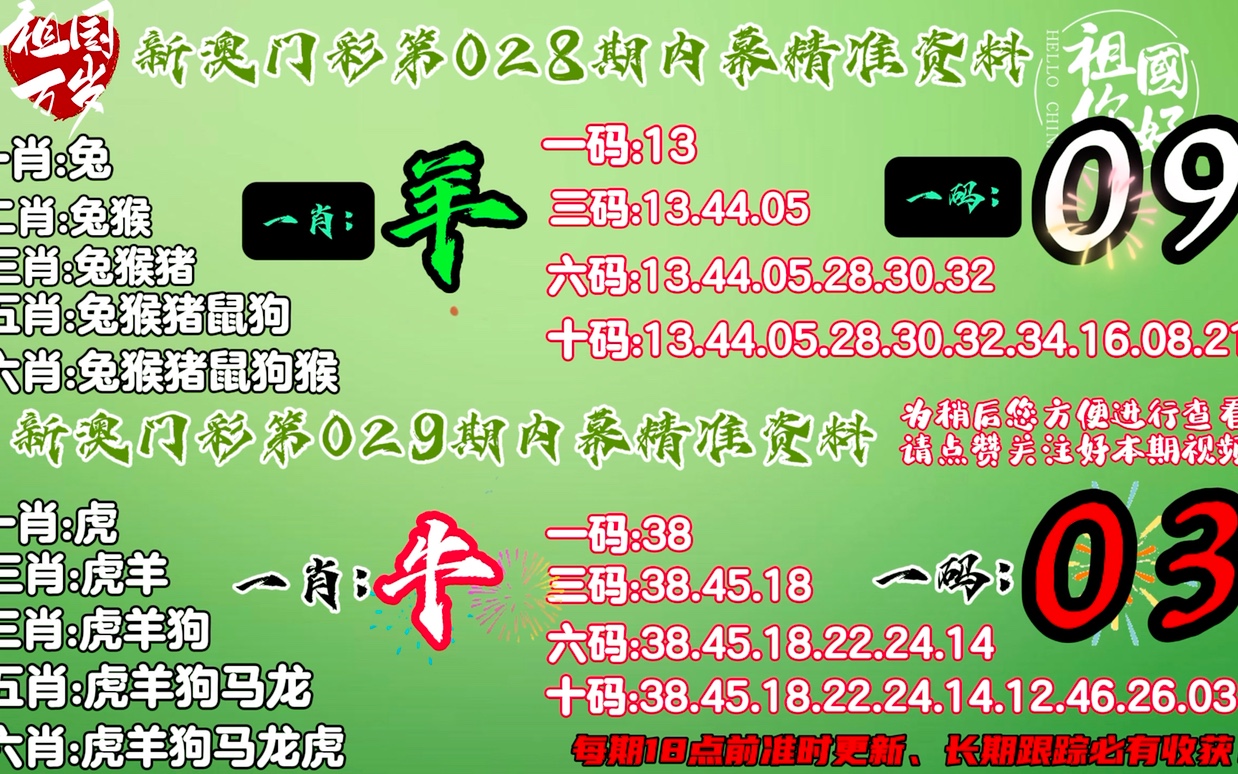 一肖一码100-准资料，精准解答解释落实_swq59.15.64