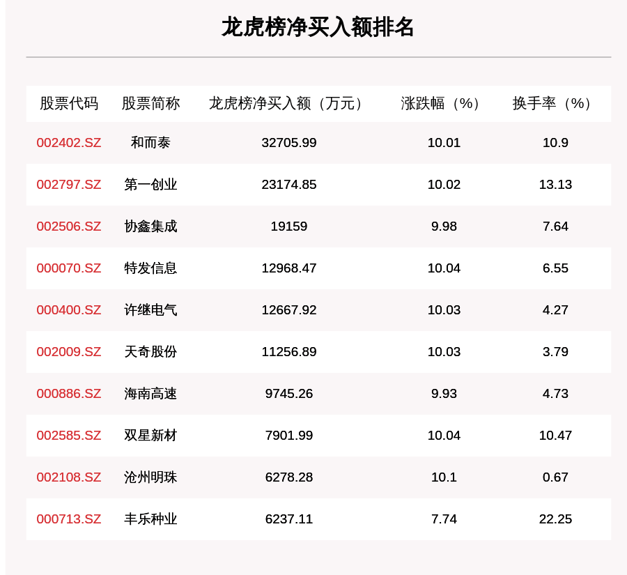 澳门626969澳彩2024年，统计解答解释落实_xm20.44.41