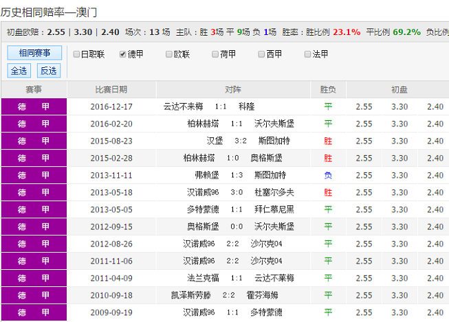 新澳天天彩1052期免费资料大全特色，详细解答解释落实_ral20.42.56