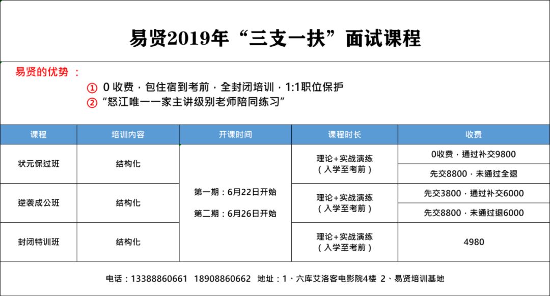 4688888凤凰天机开奖，构建解答解释落实_qnc96.18.05