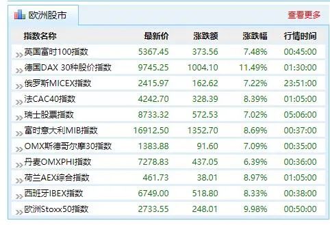 香港历史记录近15期查询表最新，专家解答解释落实_2431.95.23