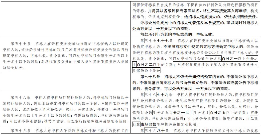 国内 第57页