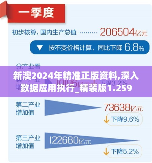 2024新澳精准资料免费提供，统计解答解释落实_6w155.27.49