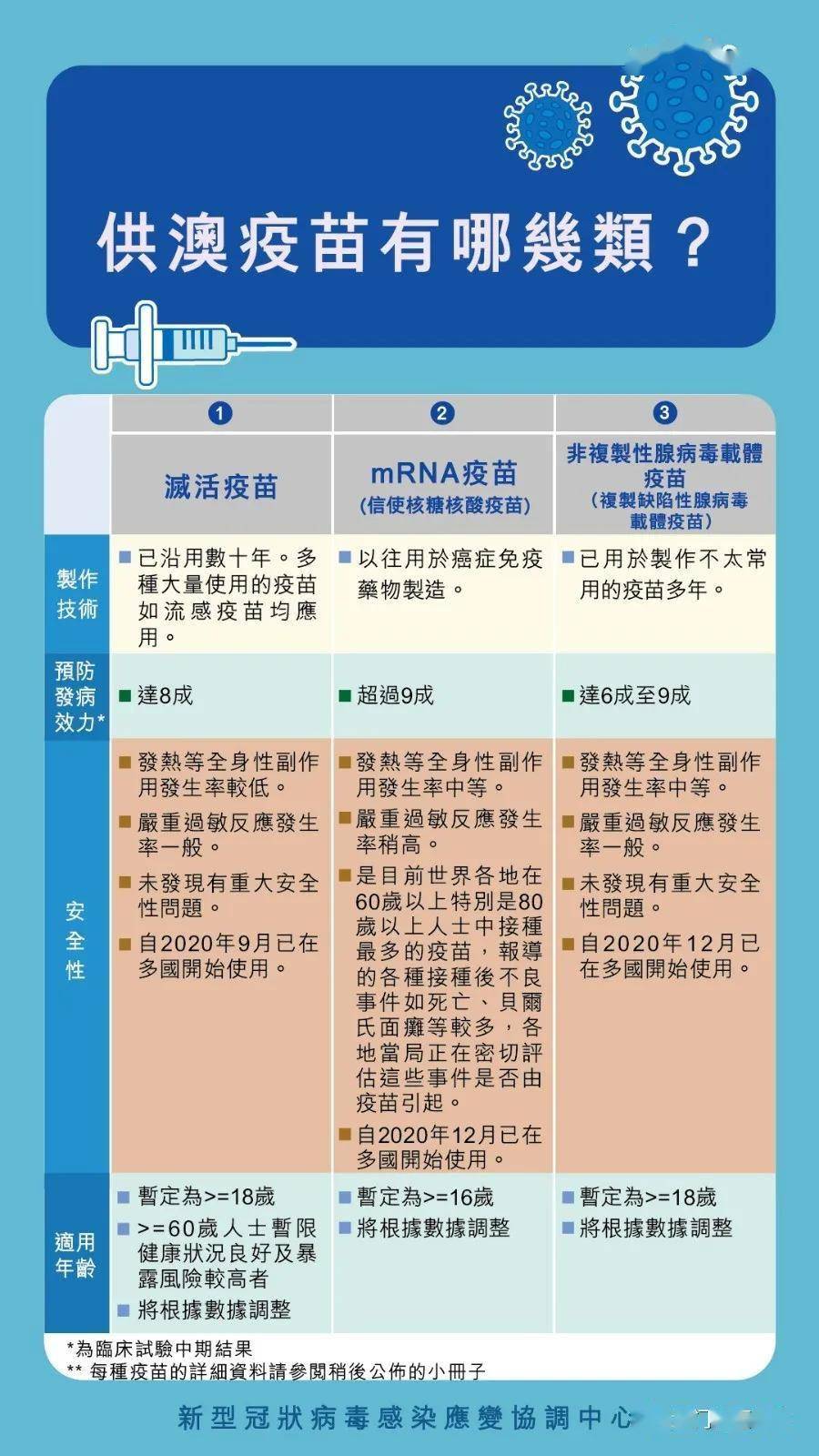 新澳2024资料大全免费，科学解答解释落实_9uz31.03.63