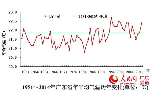 天天开澳门天天开奖历史记录，构建解答解释落实_rk24.44.87