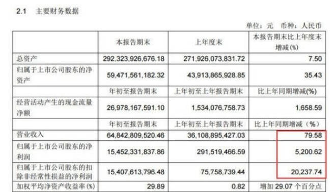 2024澳门特马今晚开奖53期，定量解答解释落实_ag96.81.61