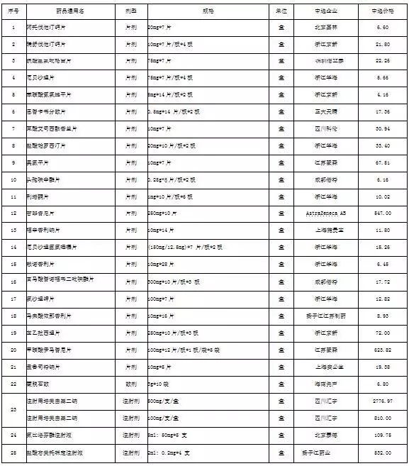 600图库大全免费资料图2024，定量解答解释落实_x0m90.04.56