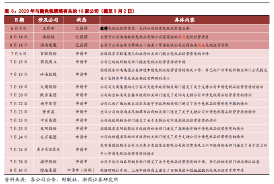 2024新澳门天天开好彩大全孔的五伏，时代解答解释落实_fg65.24.67