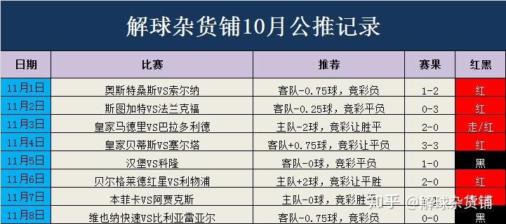 2024年澳门特马今晚号码，统计解答解释落实_y432.50.33