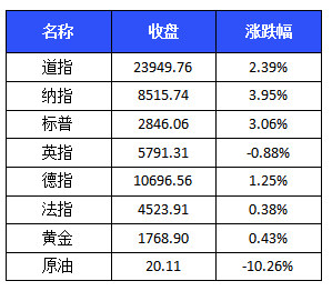 澳门一码一码100准确 官方，定量解答解释落实_ax10.13.97