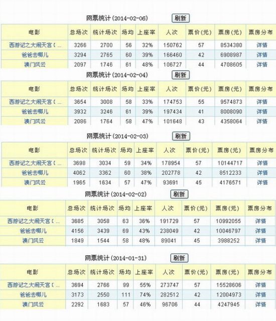 看点 第49页