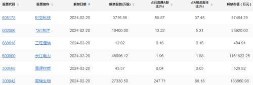 刘伯温免费资料期期准，详细解答解释落实_uz61.82.48