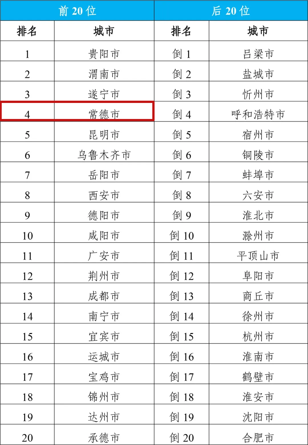 2024年香港正版免费大全一，构建解答解释落实_51v97.57.74