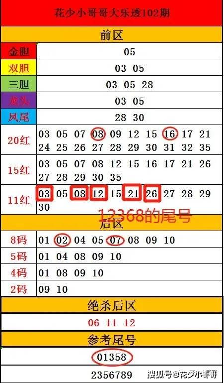 2024香港今期开奖号码，构建解答解释落实_vc27.63.67