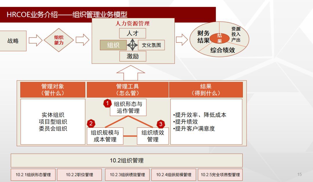 2024年管家婆的马资料，精准解答解释落实_vwi69.28.62