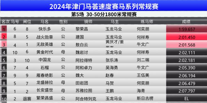 2024年今晚澳门特马，综合解答解释落实_cd53.76.90