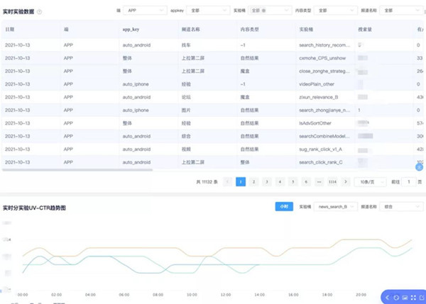 2024澳门六今晚开奖结果出来新，实时解答解释落实_gsw83.24.50